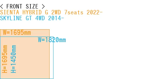 #SIENTA HYBRID G 2WD 7seats 2022- + SKYLINE GT 4WD 2014-